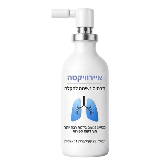 איירוויקסה
